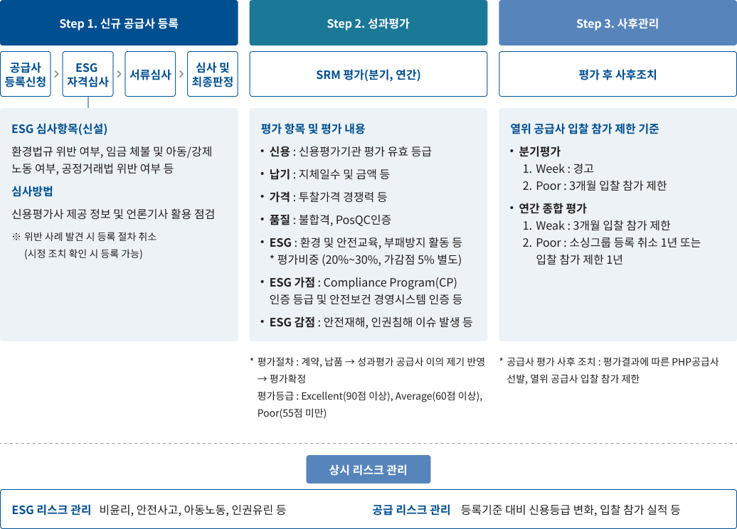 supply_chain_management_image